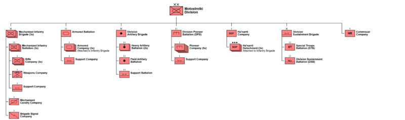 File:OwO whats this.png