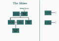 Thumbnail for version as of 03:03, 5 July 2026